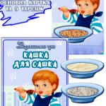 Дидактична гра “Кашка для Сашка”