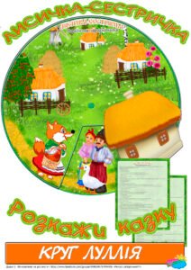 Круг Луллія за сюжетом казки “Лисичка-сестричка”