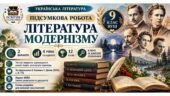 Підсумкова робота «Література модернізму». Українська література, 9 клас НУШ. Підручник: О. Калинич.