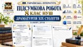 ПІДСУМКОВА РОБОТА З УКРАЇНСЬКОЇ ЛІТЕРАТУРИ. 8 КЛАС НУШ. Тема: «Драматургія ХІХ століття». Підручник: О.Калинич