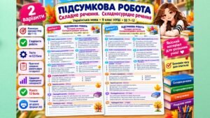 Підсумкова робота «Складне речення. Складносурядне речення» 9 клас НУШ | Н. Голуб, О. Горошкіна,