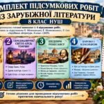 КОМПЛЕКТ ІЗ 4 ПІДСУМКОВИХ РОБІТ ІЗ ЗАРУБІЖНОЇ ЛІТЕРАТУРИ.  8 КЛАС НУШ. Підручник: Н.Міляновська