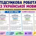 Підсумкова робота з укр. мови. 7 клас НУШ. «Повторення вивченого в 6 класі. Словотвір, лексикологія, фразеологія, морфологія, орфографія» 4 варіанти +