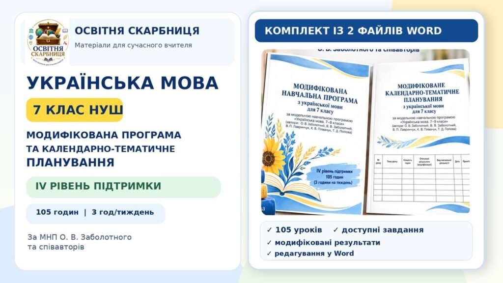 Головне зображення розробки: МОДИФІКОВАНА НАВЧАЛЬНА ПРОГРАМА+КТП З УКРАЇНСЬКОЇ МОВИ. 7 КЛАС НУШ. IV рівень підтримки | 105 годин | 3 години на тиждень. МПН: О.Заболотного