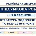ПІДСУМКОВА РОБОТА З УКРАЇНСЬКОЇ ЛІТЕРАТУРИ — 9 КЛАС НУШ. Тема: «Література модернізму та 1920–1940-х років». Підручник: Т. Яценко