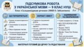 ПІДСУМКОВА РОБОТА З УКРАЇНСЬКОЇ МОВИ — 9 КЛАС НУШ. Тема: «Складнопідрядне речення». МНП О. Заболотного