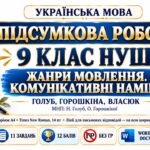 ПІДСУМКОВА РОБОТА З УКРАЇНСЬКОЇ МОВИ — 9 КЛАС НУШ. Тема: «Жанри мовлення. Комунікативні наміри». МНП: Н. Голуб, О. Горошкіна