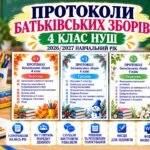 ПРОТОКОЛИ БАТЬКІВСЬКИХ ЗБОРІВ — 4 КЛАС НУШ | 2026/2027