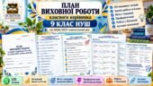 План виховної роботи класного керівника 9 класу НУШ на 2026/2027 навчальний рік | 135 заходів | Активні посилання