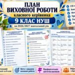 Фото розробки: План виховної роботи класного керівника 9 класу НУШ на 2026/2027 навчальний рік | 135 заходів | Активні посилання