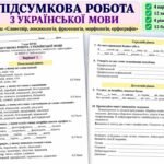 Фото розробки: Підсумкова робота з укр. мови. 7 клас НУШ. «Повторення вивченого в 6 класі. Словотвір, лексикологія, фразеологія, морфологія, орфографія» 4 варіанти +