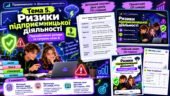 Ризики підприємницької діяльності | 9 клас Підприємництво та фінансова грамотність
