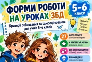 Критерії оцінювання для учнів 5–6 класів за різними формами роботи з предмету ЗБД