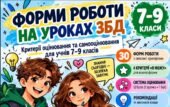 Критерії оцінювання для учнів 7–9 класів за різними формами роботи з предмету ЗБД