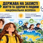Презентація “Держава на захисті життя та здоров’я людини. Національна безпека”