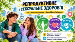 Презентація “Репродуктивне і сексуальне здоров’я”