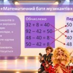 Фото розробки: Перевірка додавання і віднімання. Прямі й обернені задачі — презентація «Математичний концерт Шакіри»