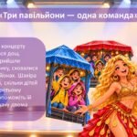 Фото розробки: Перевірка додавання і віднімання. Прямі й обернені задачі — презентація «Математичний концерт Шакіри»