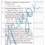 Фото розробки: Самостійна робота з математики 5 клас «Додавання і віднімання натуральних чисел. Властивості додавання і віднімання натуральних чисел»