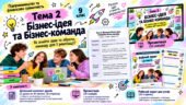 Бізнес-ідея та бізнес-команда | 9 клас Підприємництво та фінансова грамотність