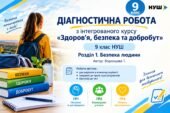 ДІАГНОСТИЧНА РОБОТА з курсу ЗБД 9 клас НУШ Розділ 1. Безпека людини автор Воронцова Т.