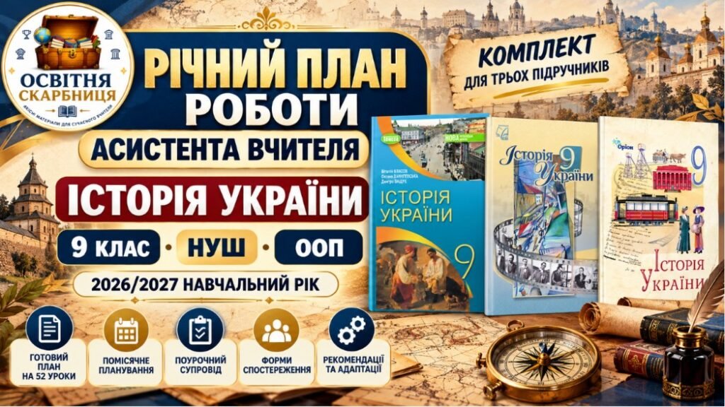 Головне зображення розробки: Річний план асистента вчителя. Історія України. 9 клас НУШ. Власов, Хлібовська, Щупак