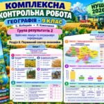 Комплексна контрольна робота. Географія 9 клас. ГР2. Первинний сектор економіки. Кобернік, Коваленко. НУШ 2026