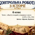 Підсумкова контрольна робота «Життя людей у первісні часи» | Історія України. Всесвітня історія | 6 клас НУШ | Щупак, Бурлака, Власова, Піскарьова | 4