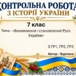 Підсумкова контрольна робота «Виникнення і становлення Русі-України» | Історія України | 7 клас НУШ | Щупак, Бурлака, Дрібниця, Желіба, Піскарьова | 4