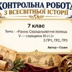 Підсумкова контрольна робота «Раннє Середньовіччя (кінець V — середина XI ст.)» | Всесвітня історія | 7 клас НУШ | Гісем, Мартинюк | 4 рівні | 2 варіа