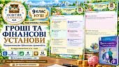 Підсумкова робота «Гроші та фінансові установи». Підприємництво і фінансова грамотність. 9 клас НУШ. За підручником Ролік
