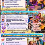Фото розробки: 16 листопада — Міжнародний день толерантності
