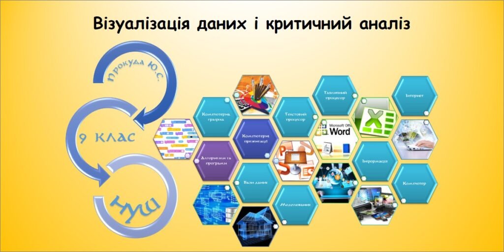Головне зображення розробки: Візуалізація даних і критичний аналіз (9 клас Морзе)