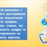 Фото розробки: Візуалізація даних і критичний аналіз (9 клас Морзе)