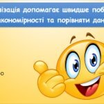 Фото розробки: Візуалізація даних і критичний аналіз (9 клас Морзе)