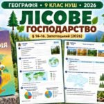Робочі аркуші з географії. 9 клас НУШ. Урок 17. «Лісове господарство». § 14–16. За підручником С. Запотоцького та співавторів (2026)