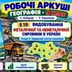 Робочі аркуші. Географія 9 клас. Видобування металічної та неметалічної сировини в Україні. Кобернік, Коваленко. НУШ 2026