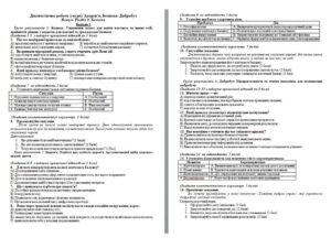 Діагностична робота з курсу Здоров’я. Безпека. Добробут 9 клас Вступ. Розділ 1. Безпека