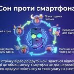Фото розробки: ДЕНЬ ЗДОРОВ’Я | КОМПЛЕКТ «Здоров’я — твій головний капітал» 5–11 кл