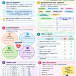 Фото розробки: ДЕНЬ ЗДОРОВ’Я | КОМПЛЕКТ «Здоров’я — твій головний капітал» 5–11 кл
