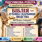 8 клас. Підсумкова (діагностична) робота із заруб. л-ри “Біблія – духовна скарниця людства”; МНП Волощук, підручник Волощук; 2 варіанти; БЕЗ ГР!!
