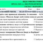 Фото розробки: 8 клас. Підсумкова (діагностична) робота з укр. л-ри “Проза ХІХ ст.: від романтизму до реалізму”; МНП Яценко; підр. Авраменка; 2 варіанти; БЕЗ ГР!!!