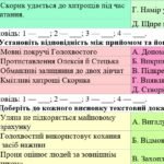 Фото розробки: 8 клас. Підсумкова (діагностична) робота з укр. л-ри “Драматургія ХІХ ст”; МНП Яценко; підр. Авраменка; 2 варіанти; БЕЗ ГР!!!