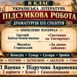 8 клас. Підсумкова (діагностична) робота з укр. л-ри “Драматургія ХІХ ст”; МНП Яценко; підр. Авраменка; 2 варіанти; БЕЗ ГР!!!
