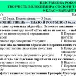 Фото розробки: 9 клас НУШ. Підсумкова (діагностувальна) робота “Література модернізму” МНП Яценко; 2 варіанти (без ГР)! (Сосюра, Багряний)
