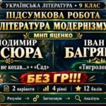 9 клас НУШ. Підсумкова (діагностувальна) робота “Література модернізму” МНП Яценко; 2 варіанти (без ГР)! (Сосюра, Багряний)