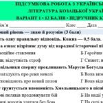 Фото розробки: 8 клас. Підсумкова (діагностична) робота з укр. л-ри “Література козацької України”; МНП Яценко; підр. Калинич; 2 варіанти; БЕЗ ГР!!!