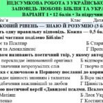 Фото розробки: 8 клас. Підсумкова (діагностична) робота з укр. л-ри “Заповідь любові: Біблія та українська література”; МНП Яценко; підр. Яценко; 2 варіанти; БЕЗ ГР!