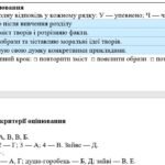 Фото розробки: 8 клас. Підсумкова (діагностична) робота з укр. л-ри “Заповідь любові: Біблія та українська література”; МНП Яценко; підр. Яценко; 2 варіанти; БЕЗ ГР!