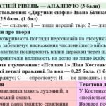 Фото розробки: 8 клас. Підсумкова (діагностична) робота з укр. л-ри ЗА І СЕМЕСТР; МНП Яценко; підр. Калинич; 2 варіанти; БЕЗ ГР!!!